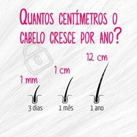 Cortar o cabelo ajuda os fios a crescerem mais fortes. #cabelos #cabeleireiro #ahazou #dicasdecabelos #tricologia #salãodebeleza