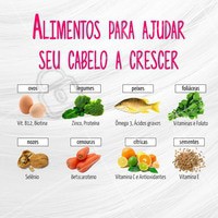 Confira alguns alimentos que ajudam a deixar o seu cabelo mais nutrido e favorecer o seu crescimento #dicasdecabelo #cabeleireiro #salãodebeleza