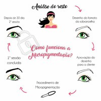 O design de sobrancelha vai muito além do uso da pinça, há também o estudo da assimetria do rosto da cliente! O tratamento de micropigmentação, é um exemplo, para que seja realizado adequadamente, a analise do rosto do cliente e sua aprovação são necessárias.
Agende o seu horário!
#micropigmentação #sobrancelha #designdesobrancelha #olhos #beauty #ahazou