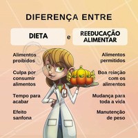Diferença de Dieta X Reeducação Alimentar.
O segredo está no EQUILÍBRIO.
#nutrição #alimentosaudável #ahazou #saude #beleza #bemestar #autoestima #dieta #reeducaçãoalimentar