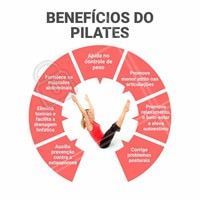 Já conhece os 7 benefícios proporcionados pelo método pilates? Venha conhecer agora mesmo, venha fazer uma visita. #pilates #fisioterapia #saude #bemestar #ahazou #mente #corpo #equilibrio
