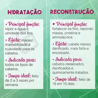 Muitas pessoas tem dúvidas entre esses dois tratamentos! Veja qual o mais adequado pra você 😉 #hidratacao #reconstrucao #cabelo #ahazou #cuidadoscomocabelo