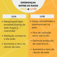 Olha só as diferenças entre os raios UVA e UVB!
#estéticafacial #cuidadoscomapele #ahazouestetica #peleperfeita