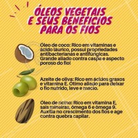 Os óleos vegetais tem muitos benefícios para os fios! Para usá-los, a melhor opção é aplicar nos fios secos e antes de lavar, aguardar de 1 a 3 horas para o óleo absorver e depois lavar normalmente. Aproveite a ajuda desses aliados e experimente essa dica em casa! #oleovegetal #ahazou #umectaçao #oleodecoco #azeitedeoliva #oleodericino
