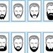 Variação de Barba & Bigode conforme Estilo do Cliente (visagismo)