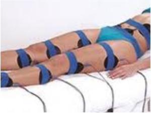 Corrente russa tratamento para flacidez muscular  estética esteticista