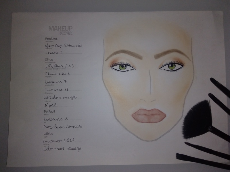 Face chart nº2
#facechart
#makeupartistpro outros maquiador(a) manicure e pedicure outros
