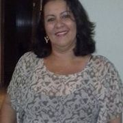 Sandra Helena Anjos