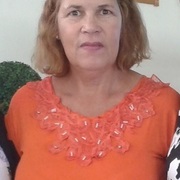 Rita de Cassia Salles